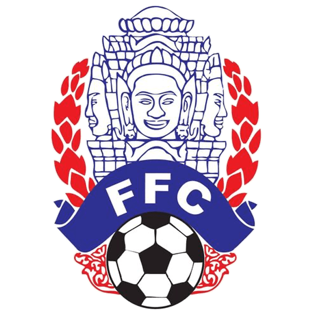 Camboya U20W