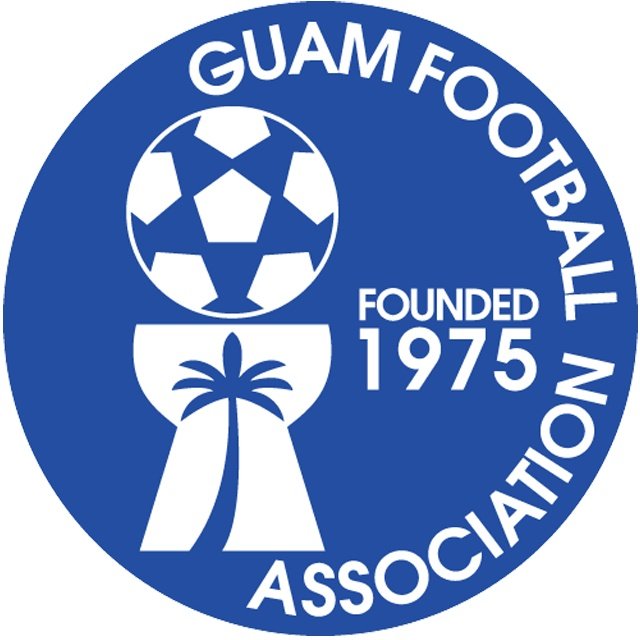 Guam Sub20W