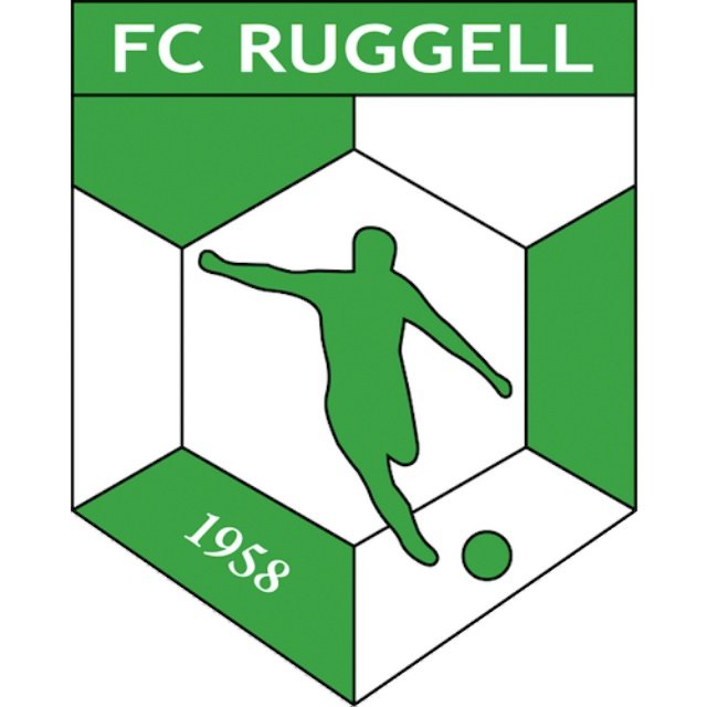 Ruggell III