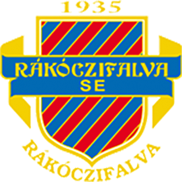 Rakoczifalva