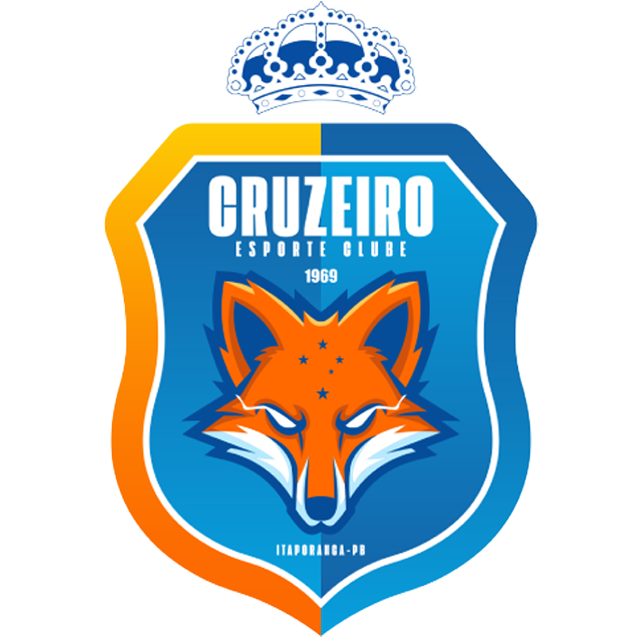 Cruzeiro PB