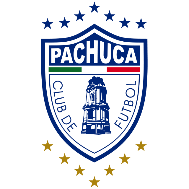 Pachuca U21