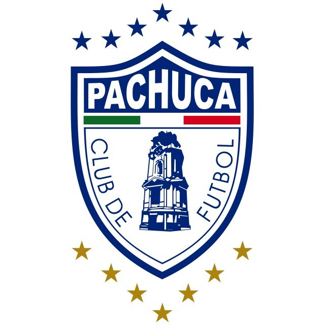 Pachuca U21