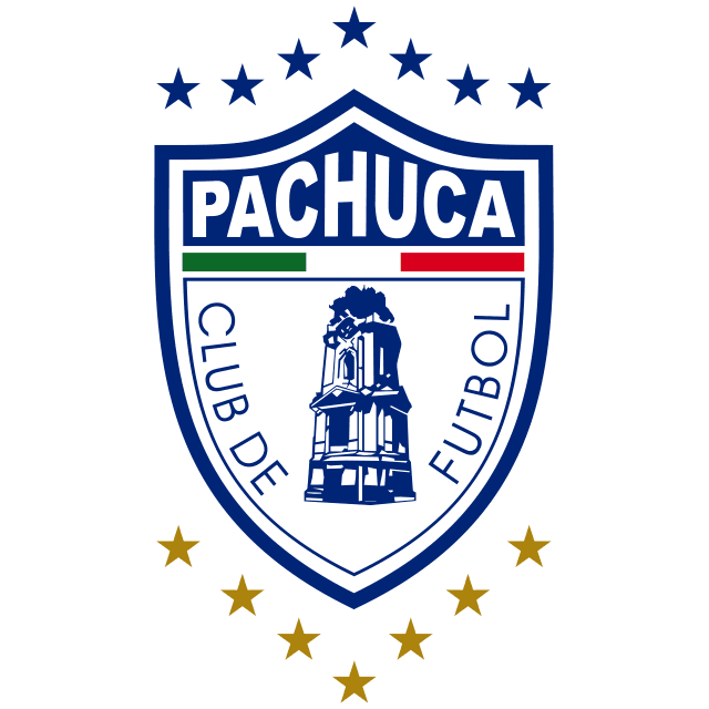 Pachuca U21