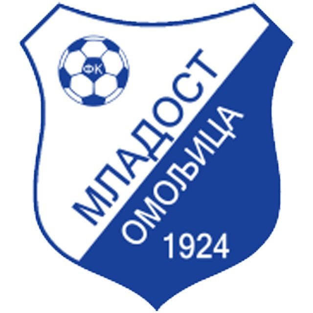Mladost Omoljica