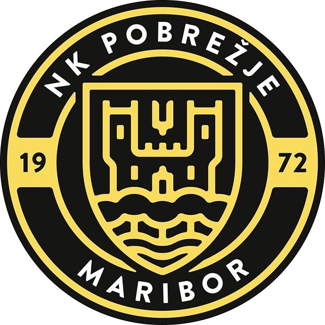 NK Pobrežje