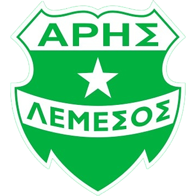Aris Limassol W
