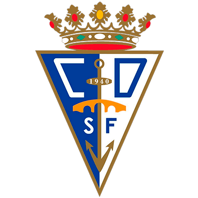 San Fernando 1940