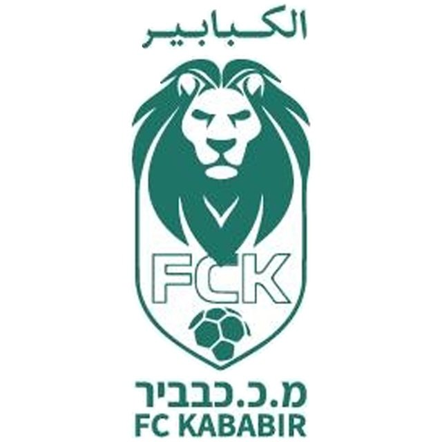 Kababir