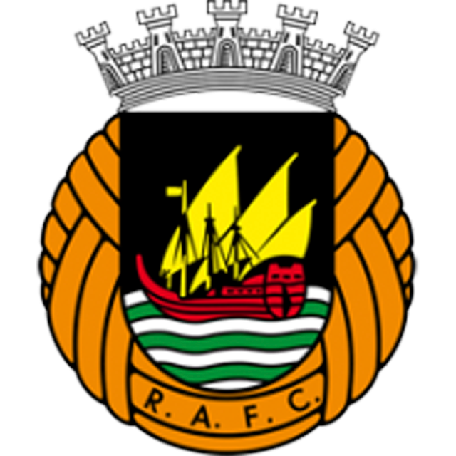Rio Ave W