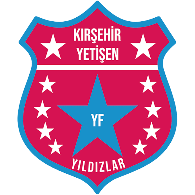Kırşehir Yetişen