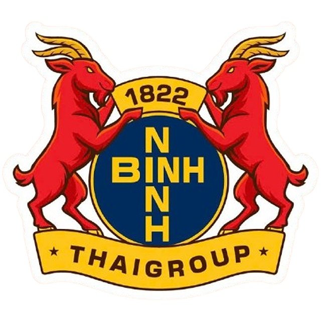 Thao Ninh Bình U19
