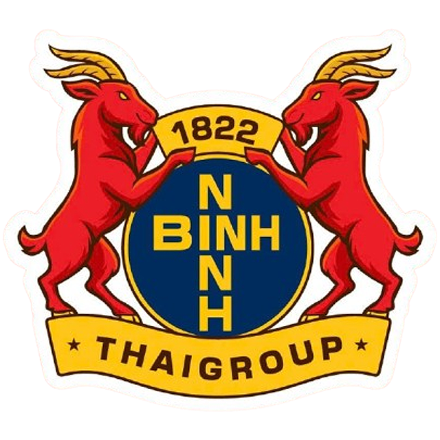Thao Ninh Bình U19