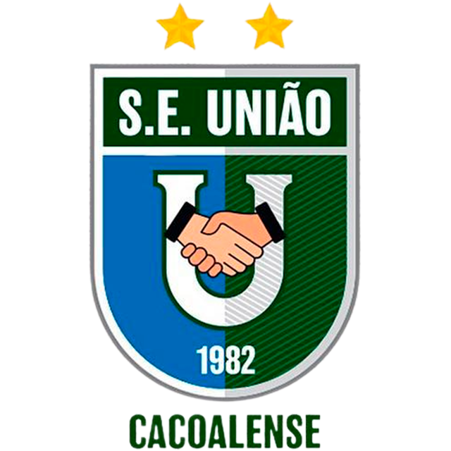 Uniao Cacoalense U20