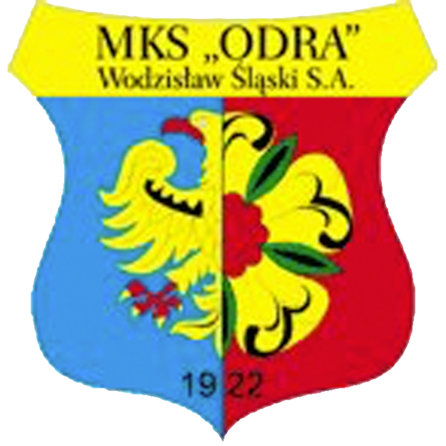 Odra Wodzislaw Slaski