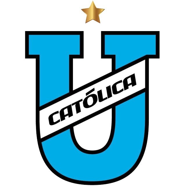 Universidad Católica U17