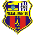 Metalurgistul Cugir