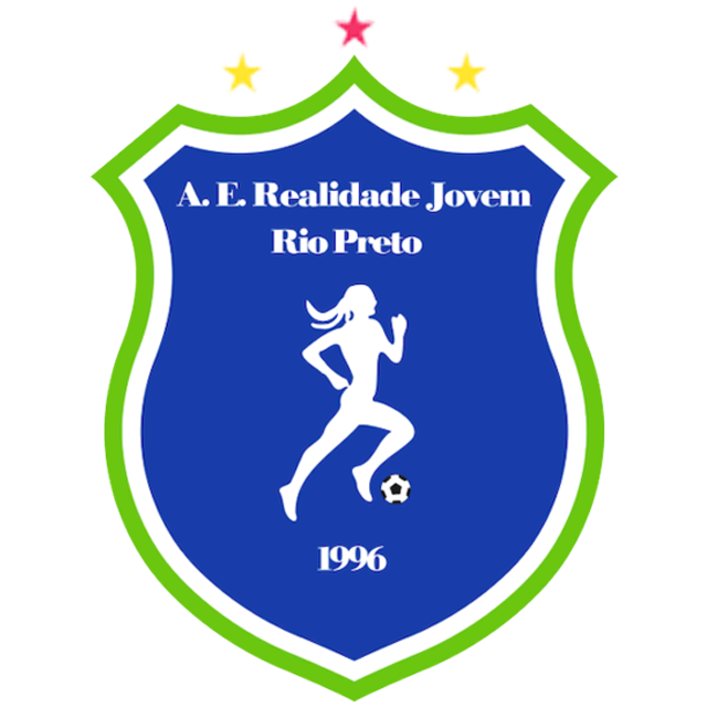 Realidade Jovem W