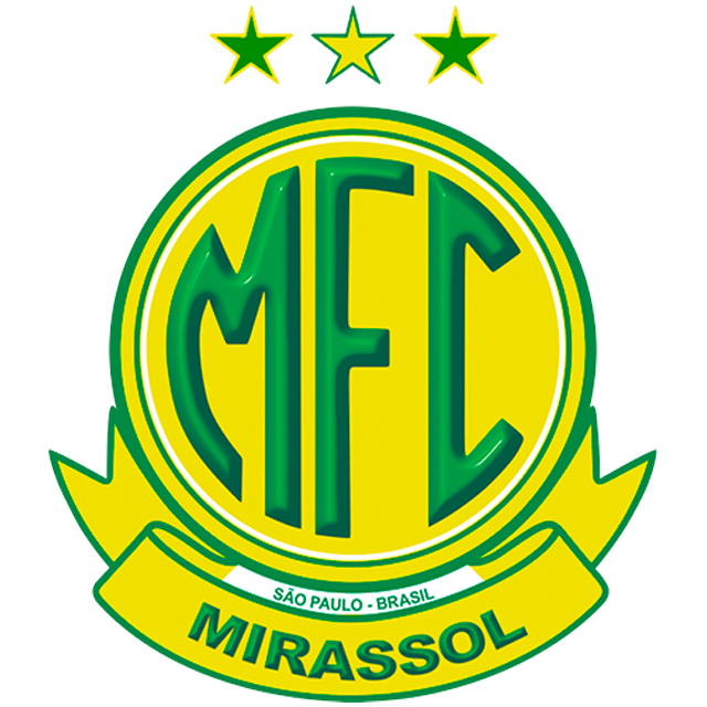Mirassol FC W