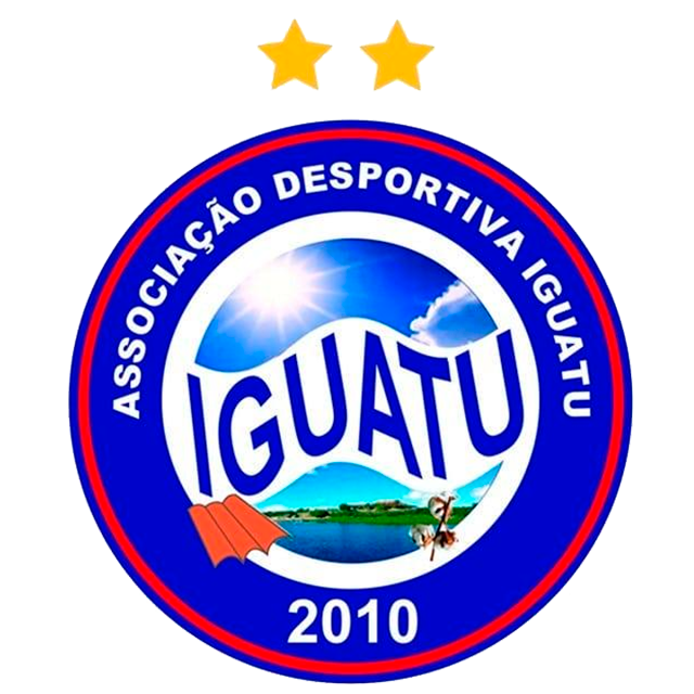 Iguatu