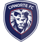 Cianorte