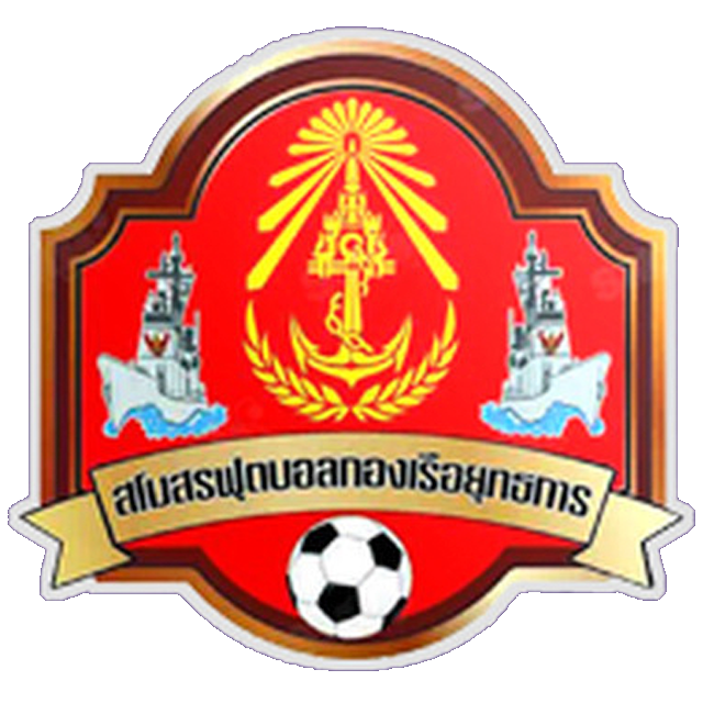 Royal Thai Fleet