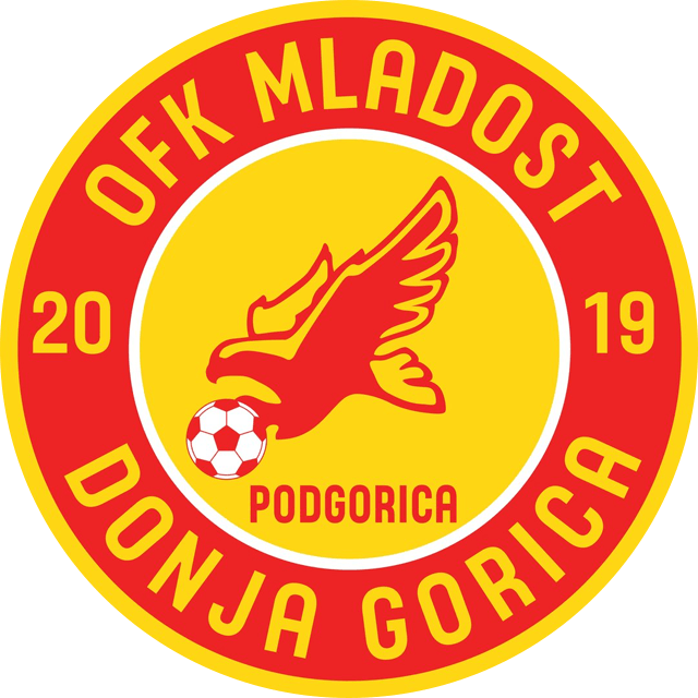 Mladost DG U19