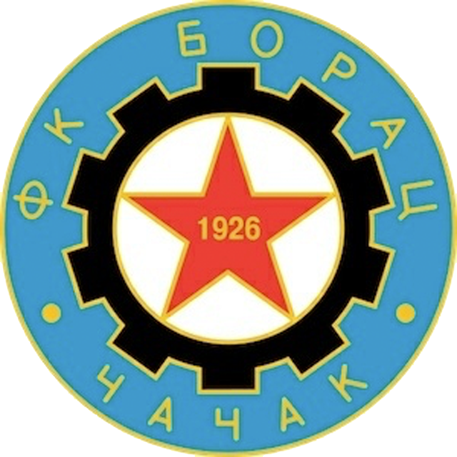 Borac Čačak