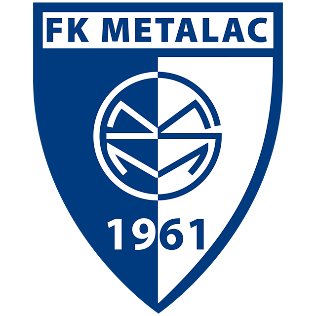 Metalac GM