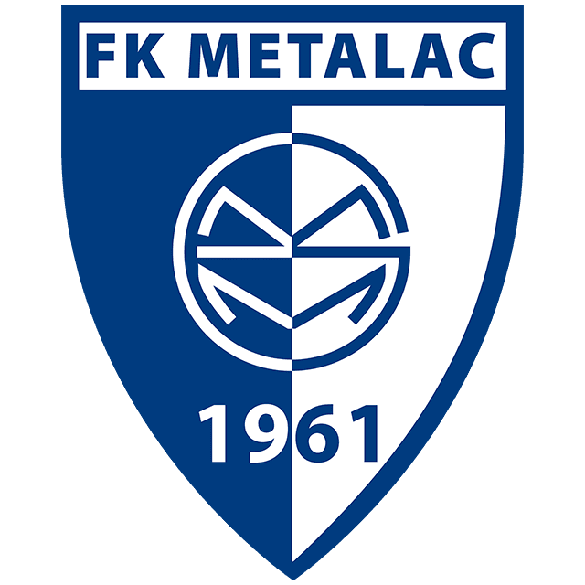 FK Cukaricki