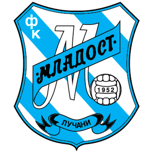 Mladost Lučani