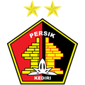 Persik Kediri