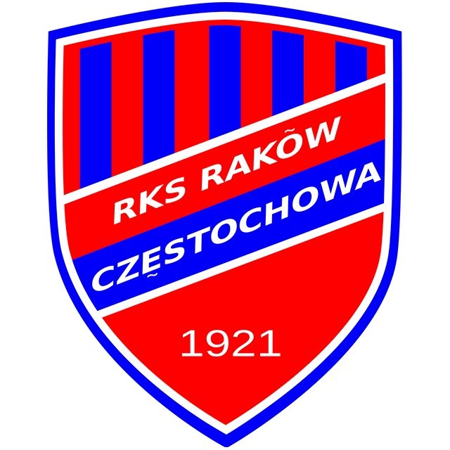 Raków Częstochowa