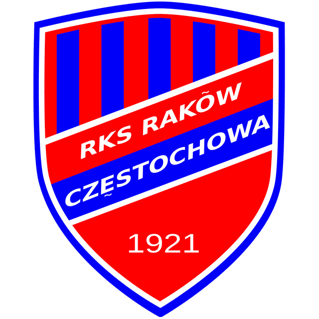 Raków Częstochowa