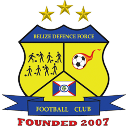 Belize Defence Force