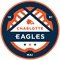 Charlotte Eagles Charlotte Eagles