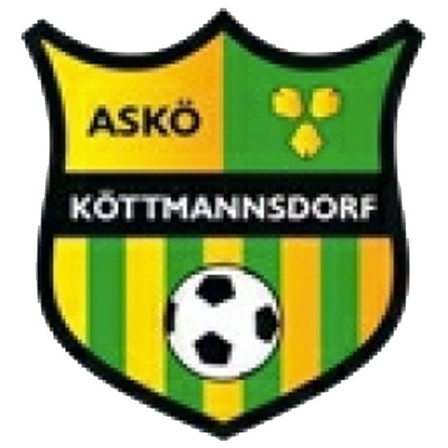 Köttmannsdorf