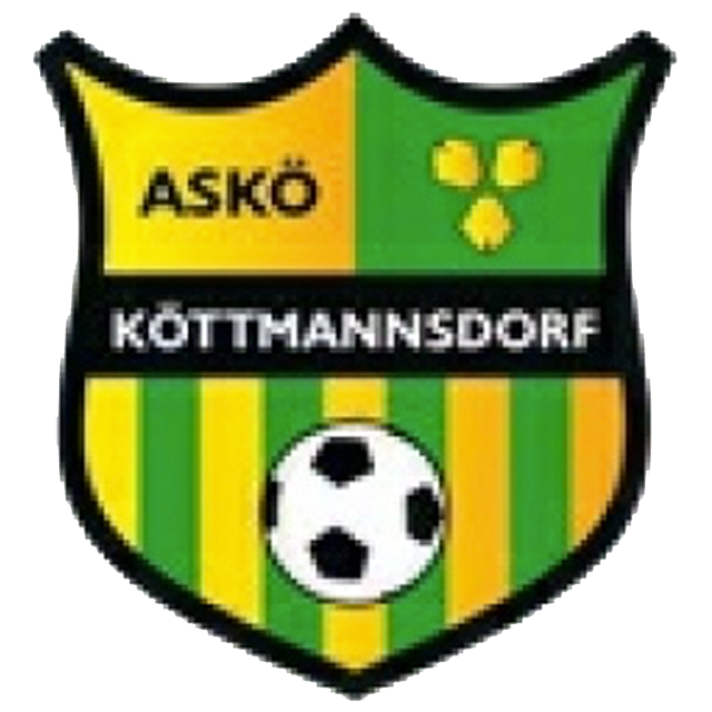 Köttmannsdorf