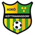 Escudo Köttmannsdorf