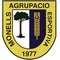 Monells AE Monells AE