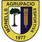 Monells AE