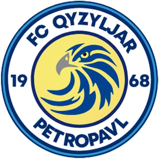 FC Kyzylzhar