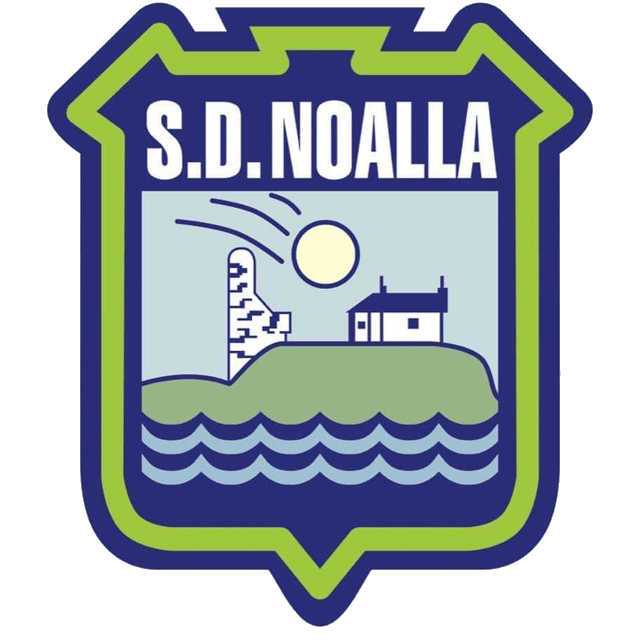 Noalla