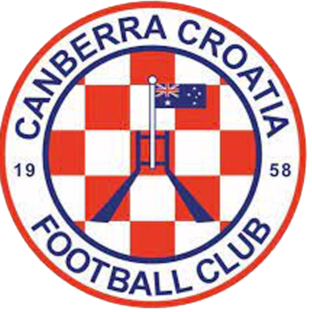 Canberra FC