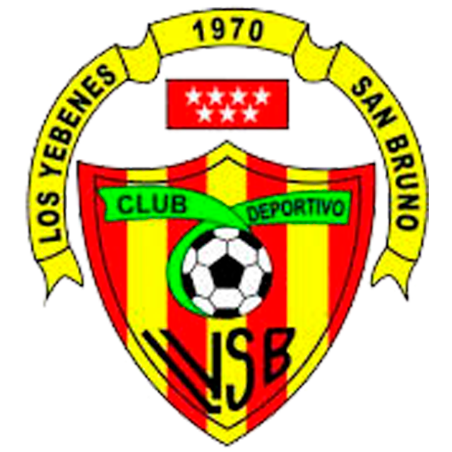 Los Yebenes-San Bruno C
