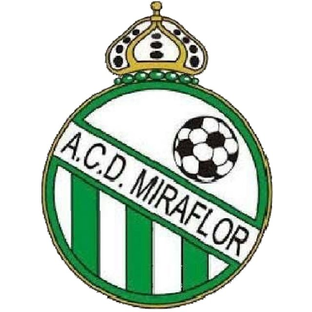 ACD Miraflor