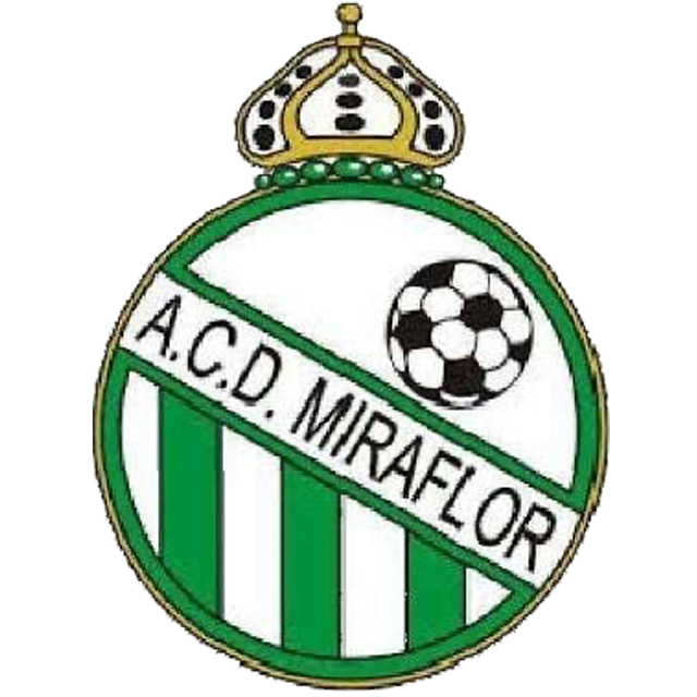 ACD Miraflor