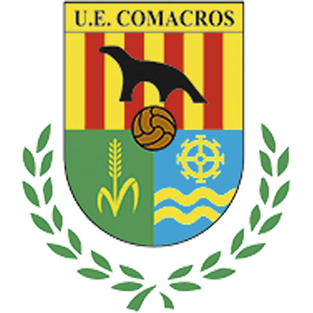Comacros