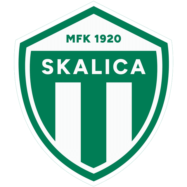 MFK Dukla