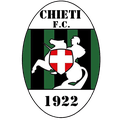 Chieti